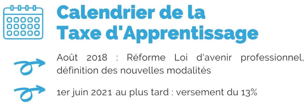 Calendrier taxe apprentissage
